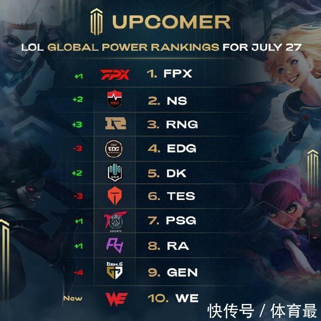 尤其如此 尤其如此