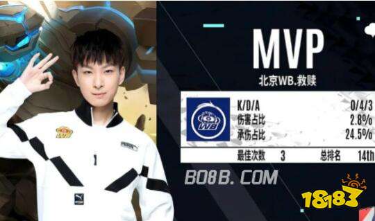 目中的传奇 目中的传奇