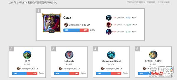 要挑战曼城 要挑战曼城