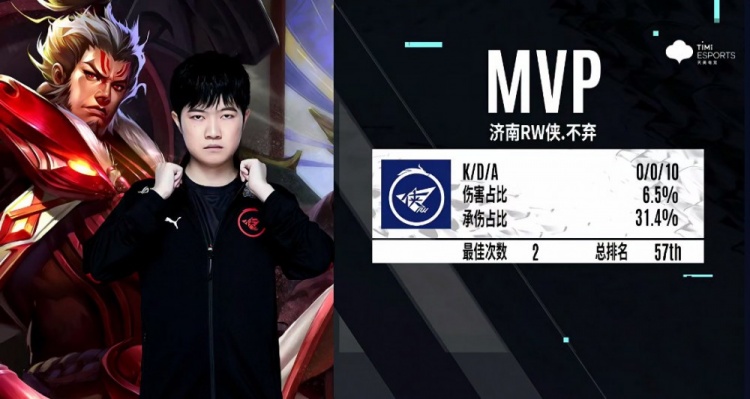 中脱颖而出 中脱颖而出